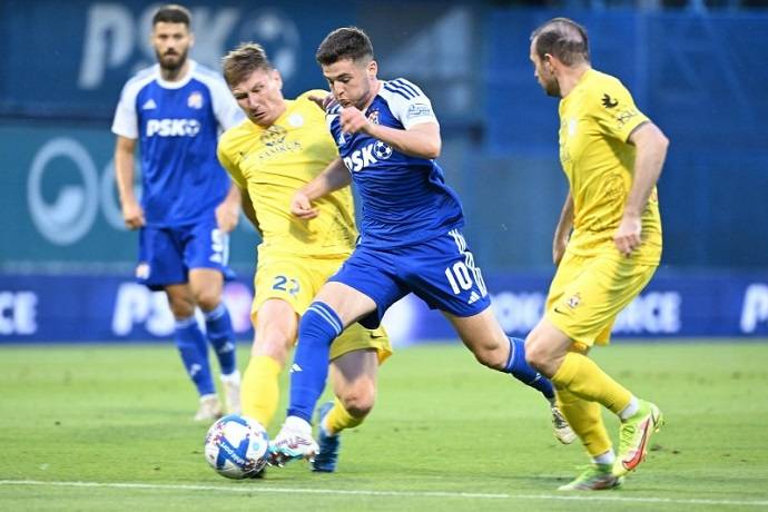 Phân tích kèo hiệp 1 FC Astana vs Dinamo Zagreb, 21h00 ngày 2/8