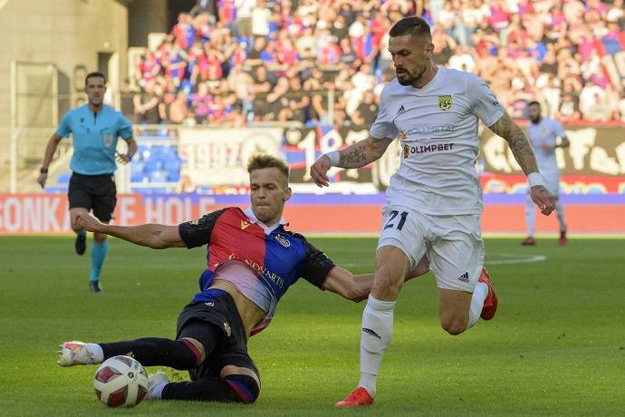 Phân tích kèo hiệp 1 Tobol Kostanai vs Basel, 21h00 ngày 3/8
