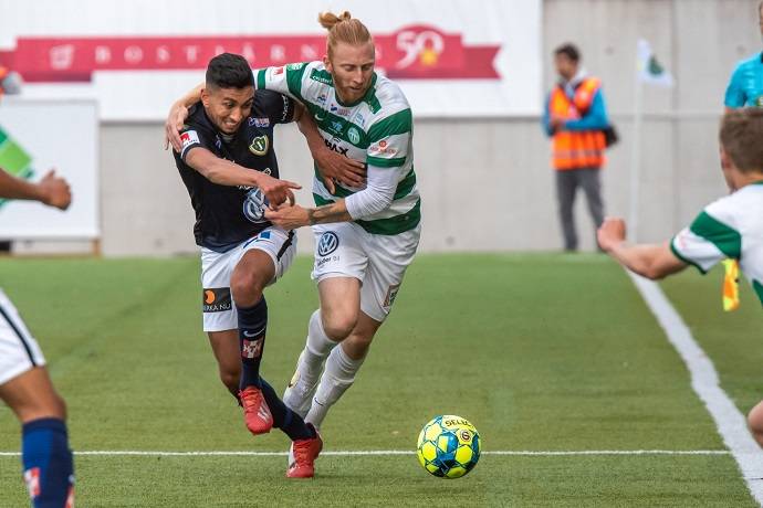 Nhận định, soi kèo Jonkopings Sodra vs Ostersunds FK, 0h00 ngày 3/10