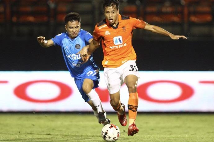 Kèo bóng đá Thái Lan hôm nay 3/3: Rayong vs Ratchaburi