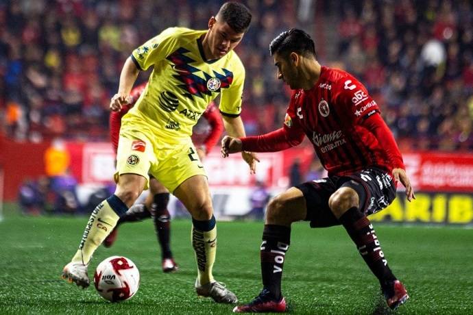 Nhận định Club Tijuana vs Club América, 10h06 ngày 4/3