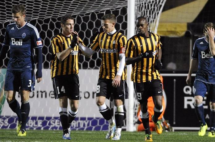 Soi k&egrave;o b&oacute;ng đ&aacute; Mỹ s&aacute;ng nay 5/4: Charleston Battery vs Savannah Clover