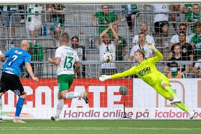 Soi kèo phạt góc Halmstads vs Hammarby, 20h00 ngày 4/6