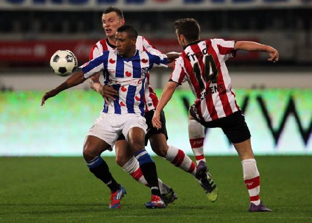 Máy tính dự đoán bóng đá 5/8: Heerenveen vs Rotterdam