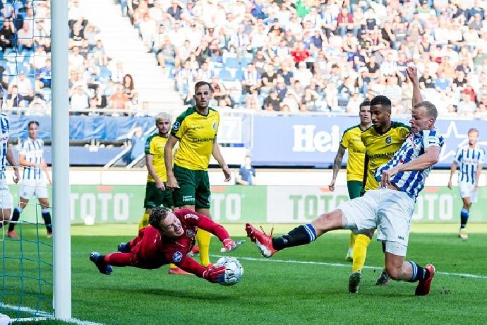 Nhận định, soi kèo Fortuna Sittard vs Heerenveen, 0h45 ngày 6/2