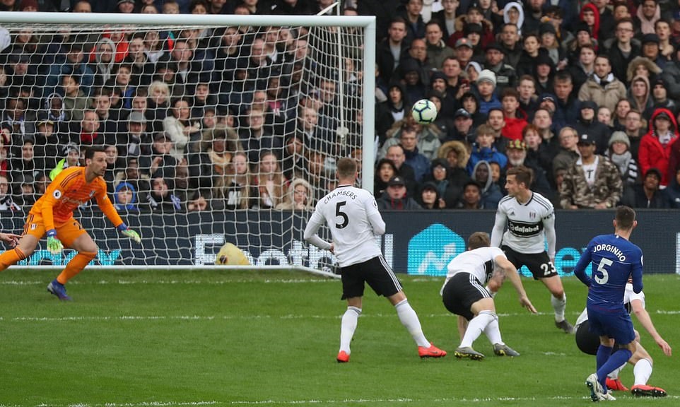 Xem lại Fulham vs Chelsea (Premier League, Ngoại hạng Anh v&ograve;ng 29)