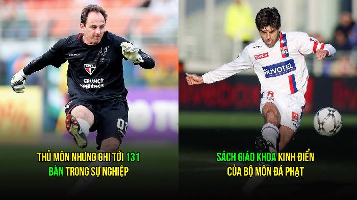 Đội hình những 'chiến thần' trên chấm đá phạt khiến mọi hàng thủ khiếp vía