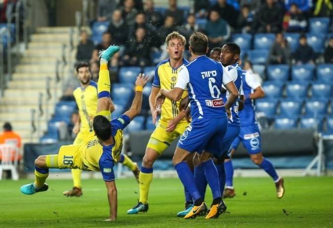 Nhận định, soi kèo Maccabi Tel Aviv vs Hapoel Petah Tikva, 23h30 ngày 5/5: Nhọc nhằn vượt ải