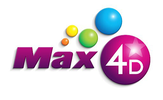 Kết quả Xổ số tự chọn Max 4D hôm nay 4/7