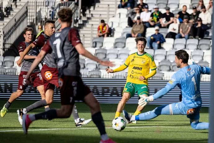 Nhận định, soi kèo Jaro vs Ilves 21h00 ngày 4/7: Điểm tựa sân nhà