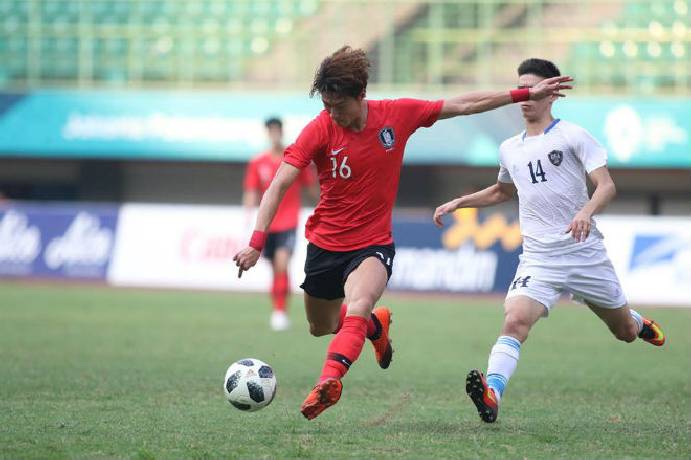 Soi kèo phạt góc U23 Hàn Quốc vs U23 Uzbekistan, 19h00 ngày 4/10