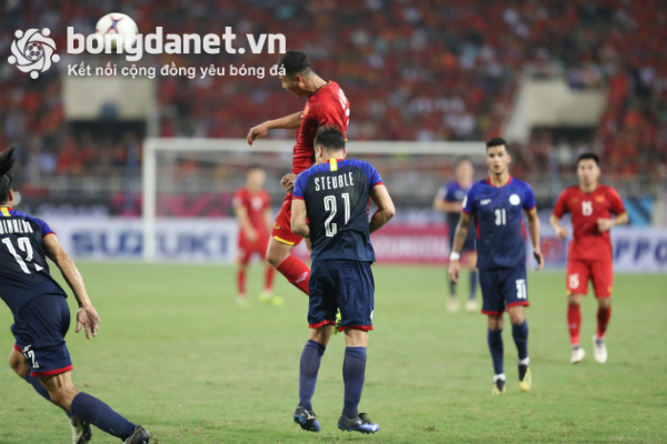 Bảng đấu Asian Cup 2019: Khai mạc UAE vs Bahrain