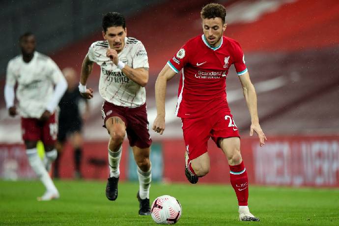 Tỷ lệ k&egrave;o nh&agrave; c&aacute;i Arsenal vs Liverpool, 2h45 ng&agrave;y 7/1