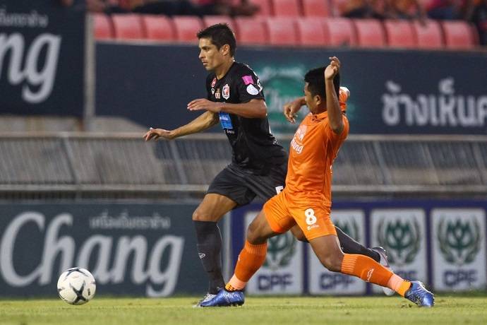 Nhận định Port FC vs Sukhothai FC, 18h00 ngày 6/2