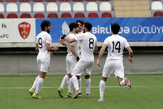 Nhận định, soi k&egrave;o Difai Agsu FK vs Baku Sportinq FK, 17h00 ng&agrave;y 6/3: Trả nợ lượt đi