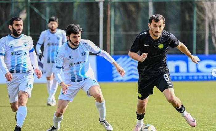 Nhận định, soi kèo Zaqatala vs Simal, 18h00 ngày 5/3: Nỗ lực chưa đủ