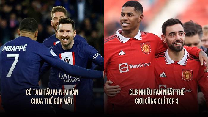 Top 5 CLB đắt giá nhất thế giới: Man United chỉ thứ 3, PSG không có cửa