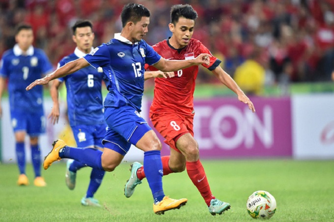 Tỷ lệ bóng đá Asian Cup hôm nay 6/1: Thái Lan vs Ấn Độ