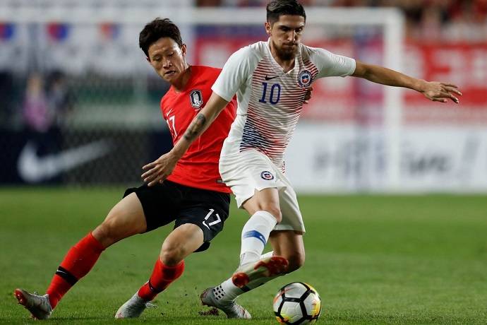 Nhận định, soi kèo Hàn Quốc vs Chile, 18h00 ngày 6/6