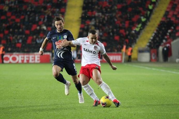 Nhận định, soi kèo Gaziantep vs Rizespor, 0h00 ngày 7/11