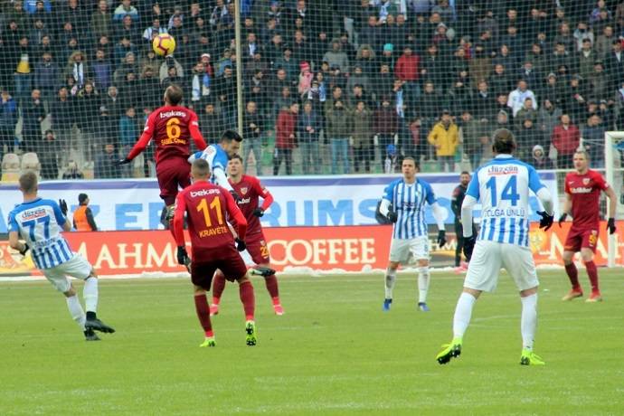 Nhận định Erzurum vs Kayserispor, 17h30 ngày 7/2