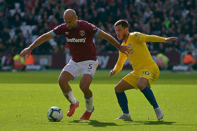 Phân tích tỷ lệ Chelsea vs West Ham, 2h ngày 9/4