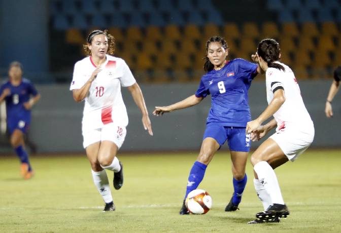 Nhận định, soi kèo nữ Costa Rica vs nữ Philippines, 8h ngày 8/10