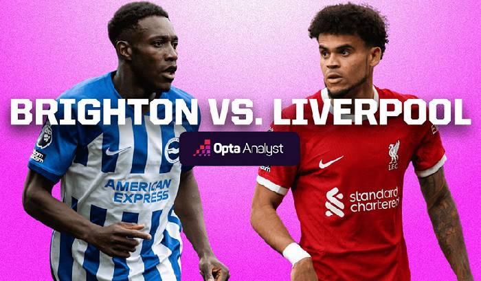 Soi kèo hiệp 1 Brighton vs Liverpool, 20h00 ngày 8/10