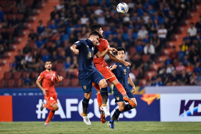 Bảng xếp hạng VCK U23 châu Á 2020 (8/1-25/1/2020)