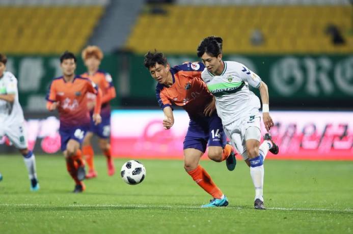 Nhận định, soi k&egrave;o Jeonbuk Hyundai Motors vs Gangwon FC, 14h30 ng&agrave;y 9/3: Tiếp tục gieo sầu