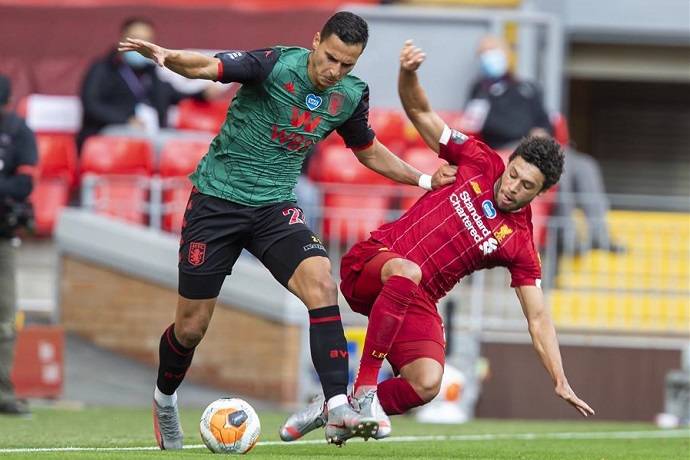 Nhận định, soi kèo Liverpool vs Aston Villa, 21h00 ngày 10/4