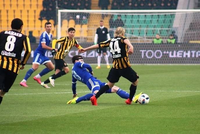 Nhận định, soi kèo Kairat Almaty vs Sutjeska, 22h00 ngày 8/7: Khẳng định sức mạnh