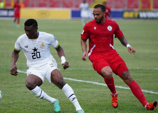 Nhận định, soi kèo Madagascar vs Chad, 23h00 ngày 8/9: Thắng vì ngôi đầu