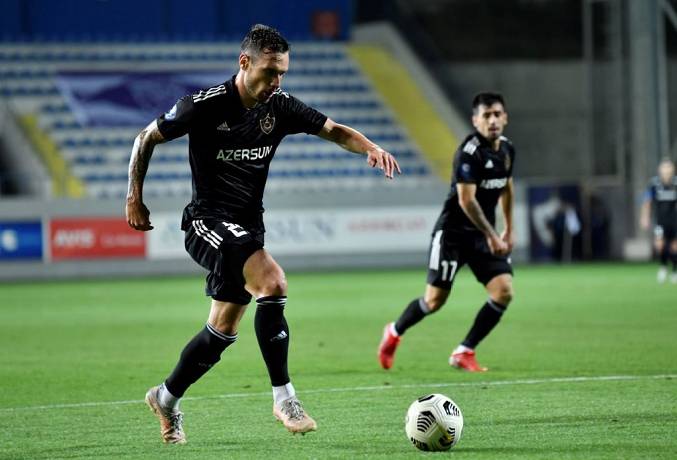 Nhận định, soi kèo Sumqayit vs Qarabag, 22h30 ngày 8/12