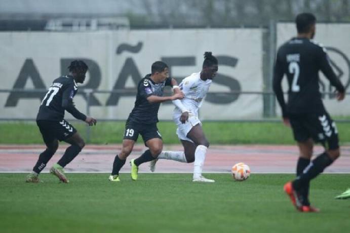 Nhận định, soi kèo Vilaverdense vs Belenenses, 21h ngày 11/1