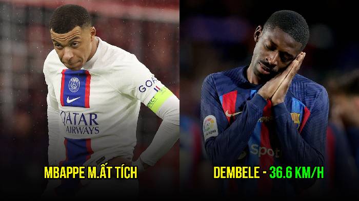 Top 5 'thần gió' nhanh nhất C1 mùa này: Mbappe cũng không có cửa!