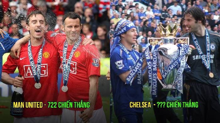 Top 5 CLB thắng nhiều nhất trong lịch sử Ngoại Hạng: Chỉ 1 đội chưa v&ocirc; địch