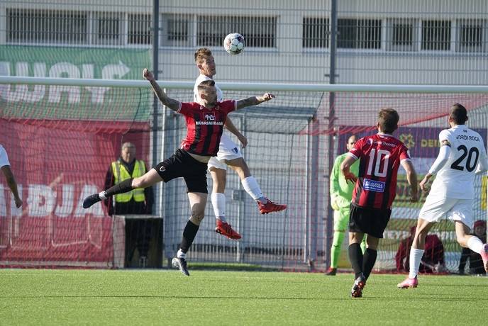 Si&ecirc;u m&aacute;y t&iacute;nh dự đo&aacute;n Vikingur Reykjavik vs Shamrock Rovers, 1h45 ng&agrave;y 10/7