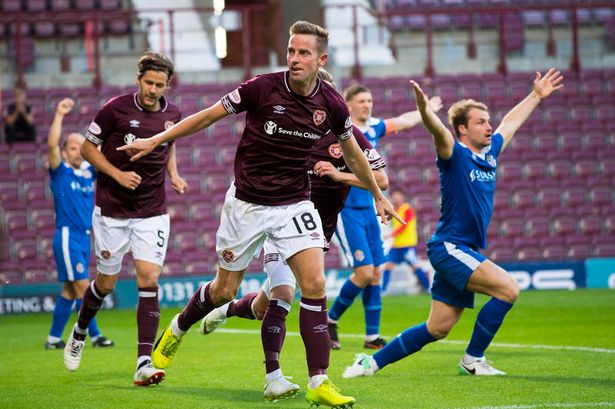 Nhận định Cowdenbeath vs Hearts, 21h00 ngày 10/10