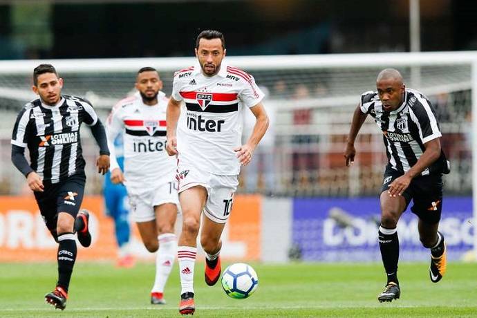 Nhận định São Paulo vs Ceará, 7h00 ngày 11/2