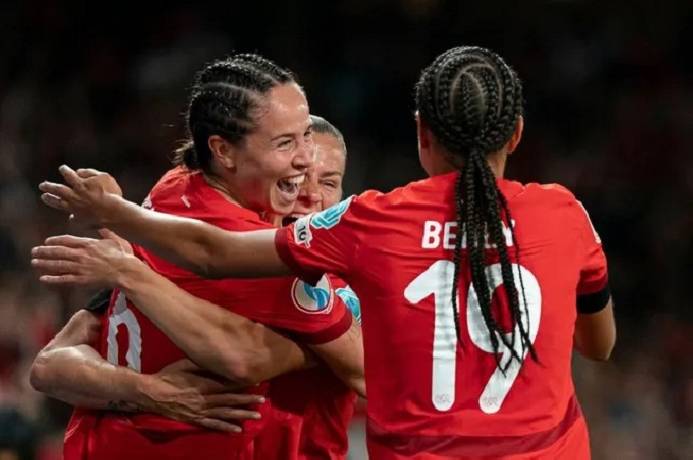 Nhận định, soi kèo nữ Phần Lan vs nữ Thuỵ Sĩ, 2h00 ngày 11/7: Nhọc nhằn giành vé