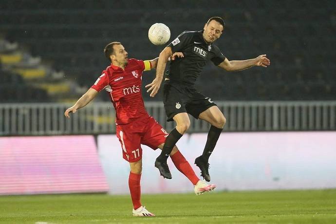Nhận định, soi kèo Radnicki Nis vs Partizan Belgrade, 22h00 ngày 11/12
