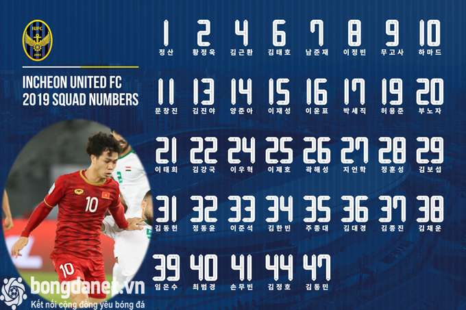 Công Phượng khoác số áo nào ở Incheon United?