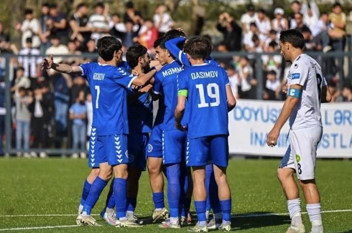 Nhận định, soi k&egrave;o Baku Sportinq FK vs FK MOIK Baku, 17h30 ng&agrave;y 12/2: Tiếp tục bất bại