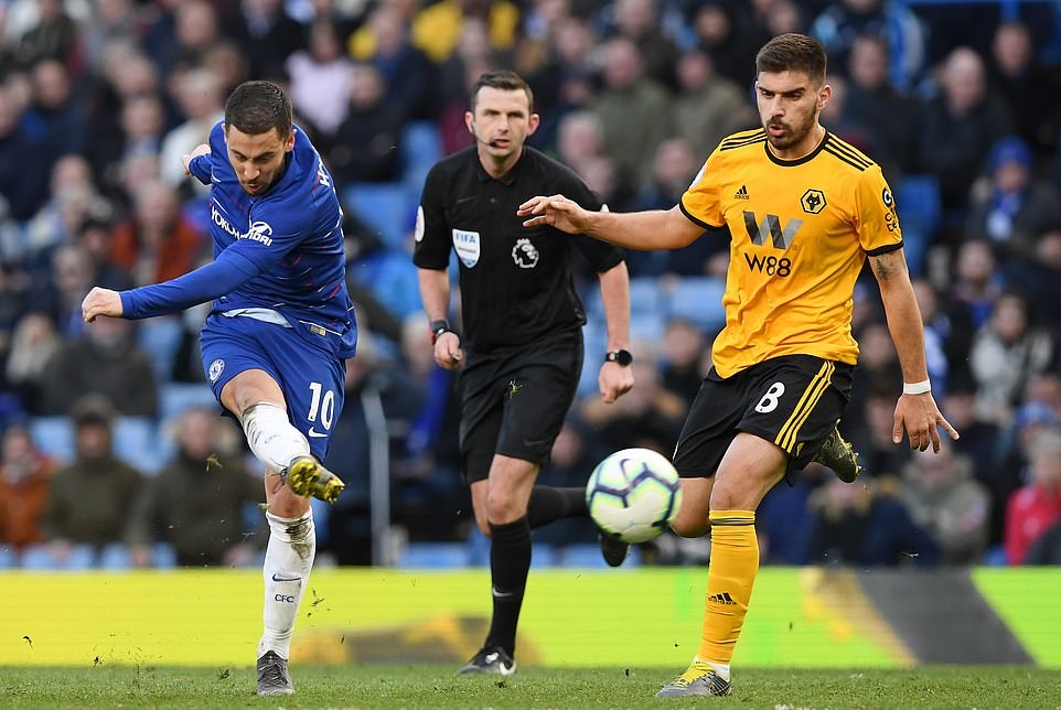 Video Chelsea 1-1 Wolves (Premier League, Ngoại hạng Anh v&ograve;ng 30)