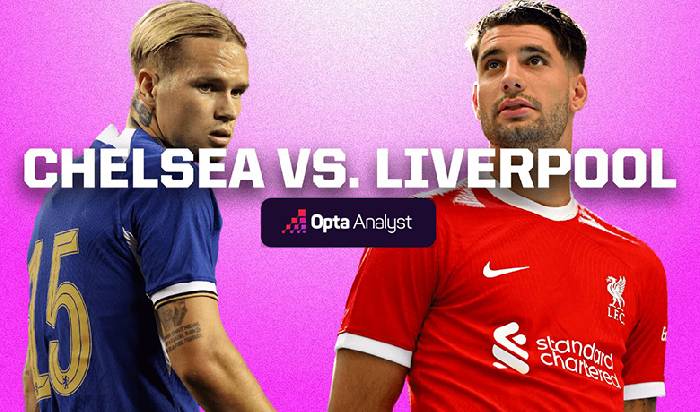Phân tích kèo hiệp 1 Chelsea vs Liverpool, 22h30 ngày 13/8