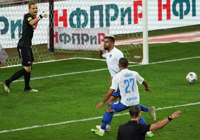 Nhận định, soi kèo Khimki vs Sochi, 18h ngày 13/3