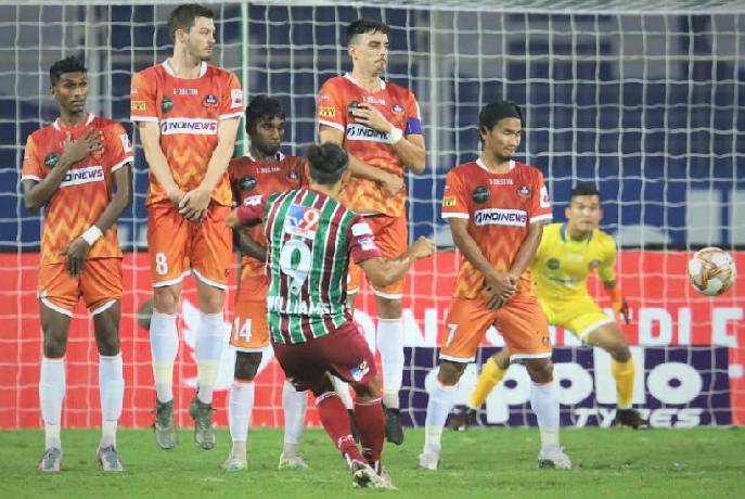 Nhận định Goa vs Al Rayyan, 00h ngày 15/4