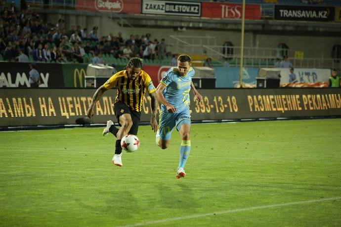 Nhận định, soi k&egrave;o FK Yelimay Semey vs Astana B, 17h00 ng&agrave;y 14/4