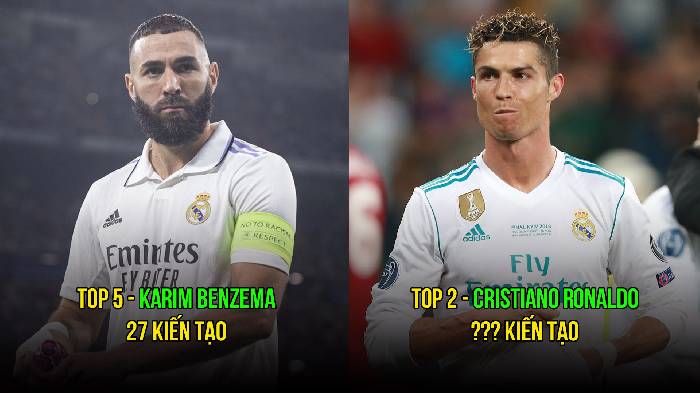 Top 5 'vua kiến tạo' trong lịch sử Champions League: Sự thống trị của La Liga